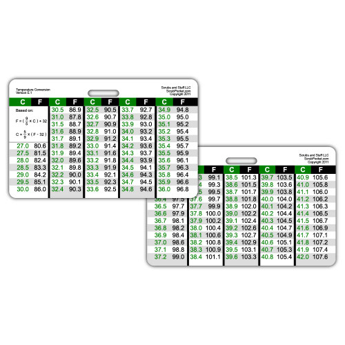 Temperature Conversion Badge Card