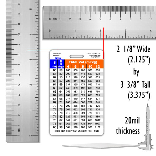 Tidal Volume Badge Card