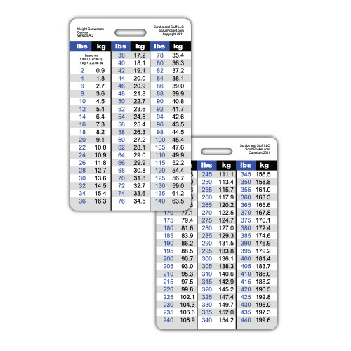 Weight Conversion General Range Badge Card
