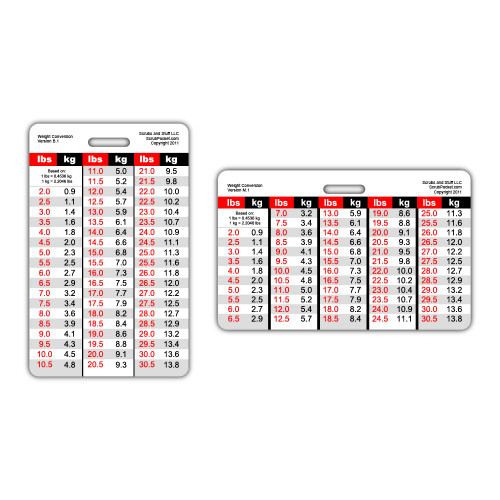 Weight Conversion Pediatric Range Badge Card