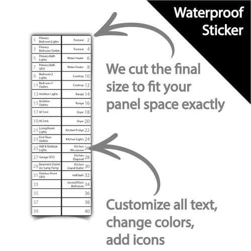 Custom Electrical Panel Replacement Sticker