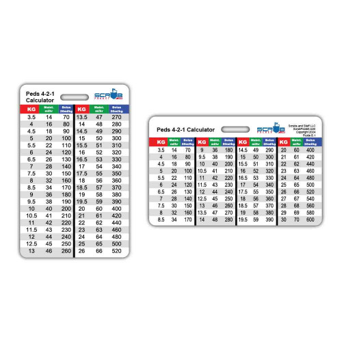 Fluids 4-2-1 Calculator Peds Badge Card