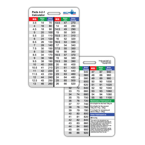 Fluids 4-2-1 Calculator Peds Badge Card