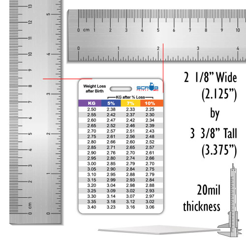 Weight Loss at Birth Badge Card