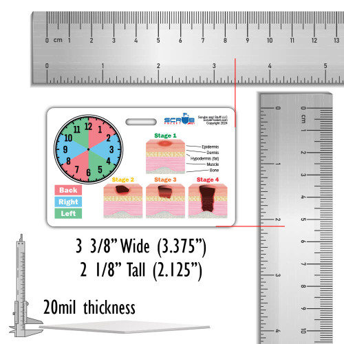 Wound Stages & Turn Clock Badge Card