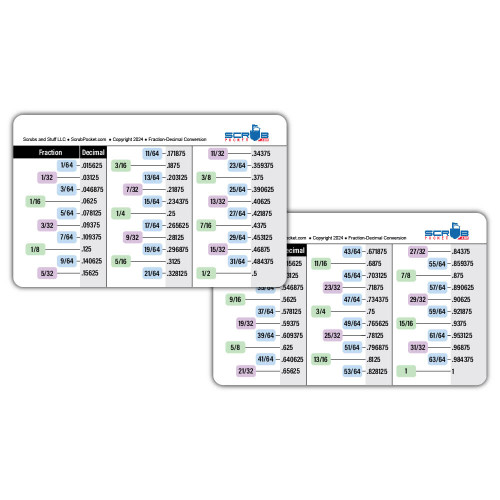 Fraction to Decimal Conversion Chart