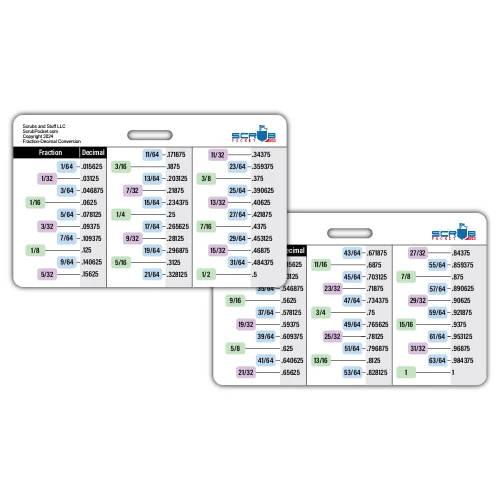 Fraction to Decimal Conversion Chart