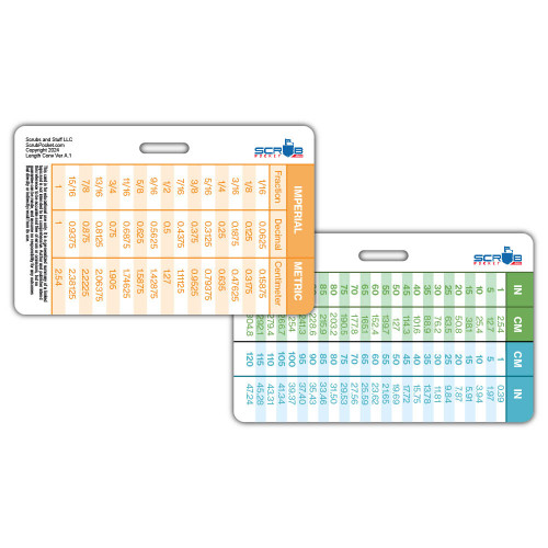 Length Conversion Badge Card