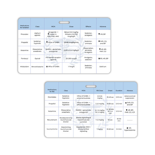 Confident Care Academy Sedation and RSI 3"x5" Horizontal Pocket Card with Slot Hole Punch