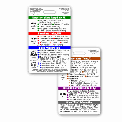 Adult Vital Signs Badge Card