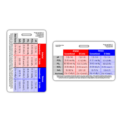 Arterial Blood Gas Badge Card