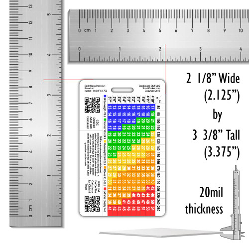 Body Mass Index (BMI) Badge Card