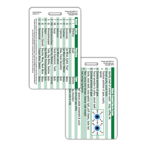 Cranial Nerves Badge Card