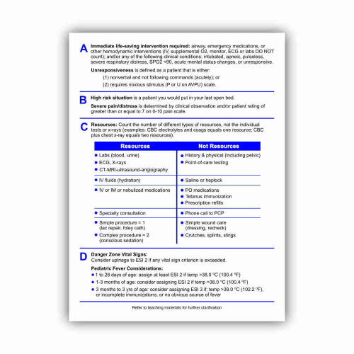 ESI Algorithm & Details/Definitions 8.5"x11" Laminated Page