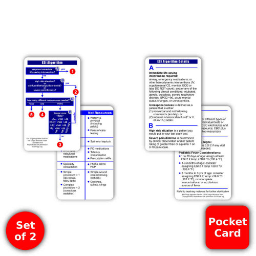 ESI Pocket Cards Set - 2 Cards