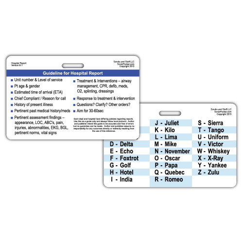 Hospital Report Guidelines with Phonetic Alphabet Badge Card