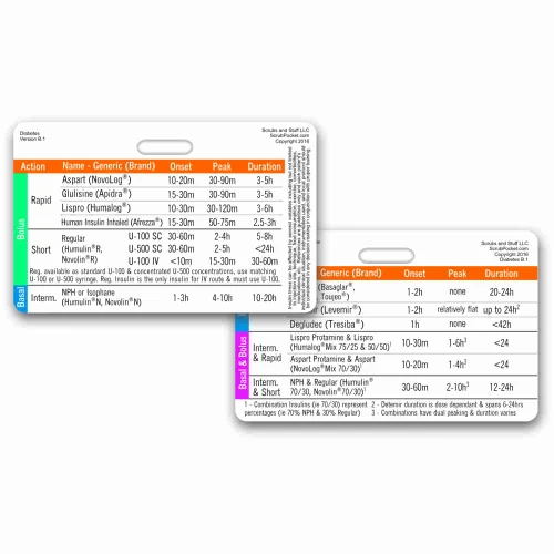 Insulin Badge Card