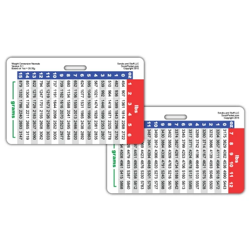 Weight Conversion Neonatal Range Badge Card