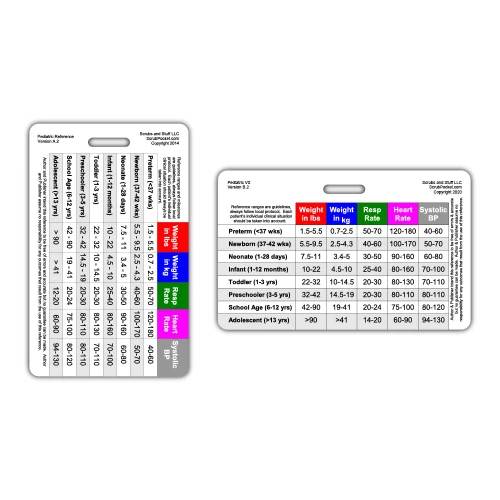 Pediatric Vital Signs & Developmental Milestones Badge Card
