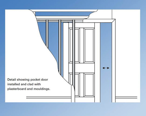 PD1 Pocket Door Kit PD1 Pocket Door Kit