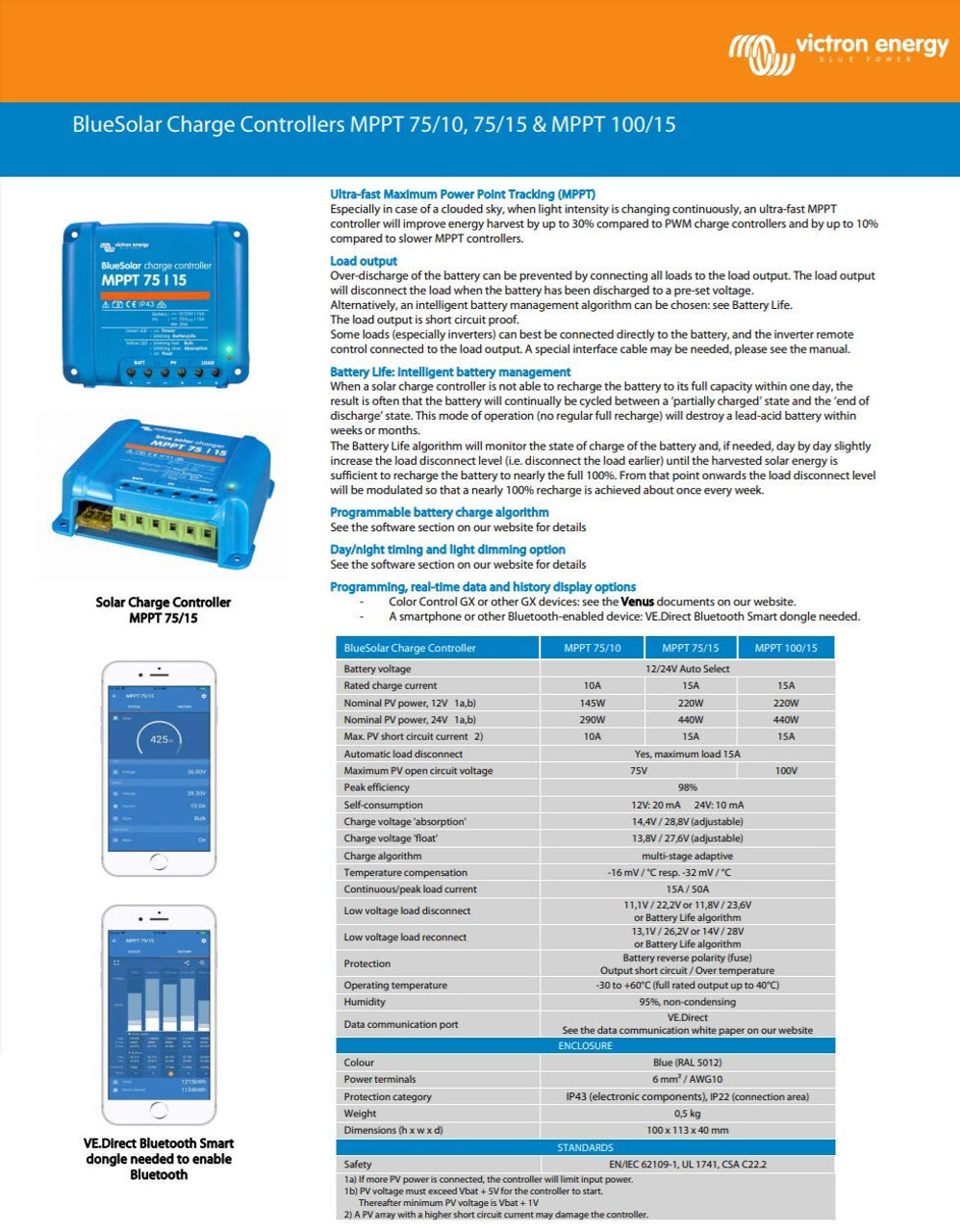 Victron BlueSolar MPPT Charge Controller - 75V - 15AMP [SCC010015050R]
