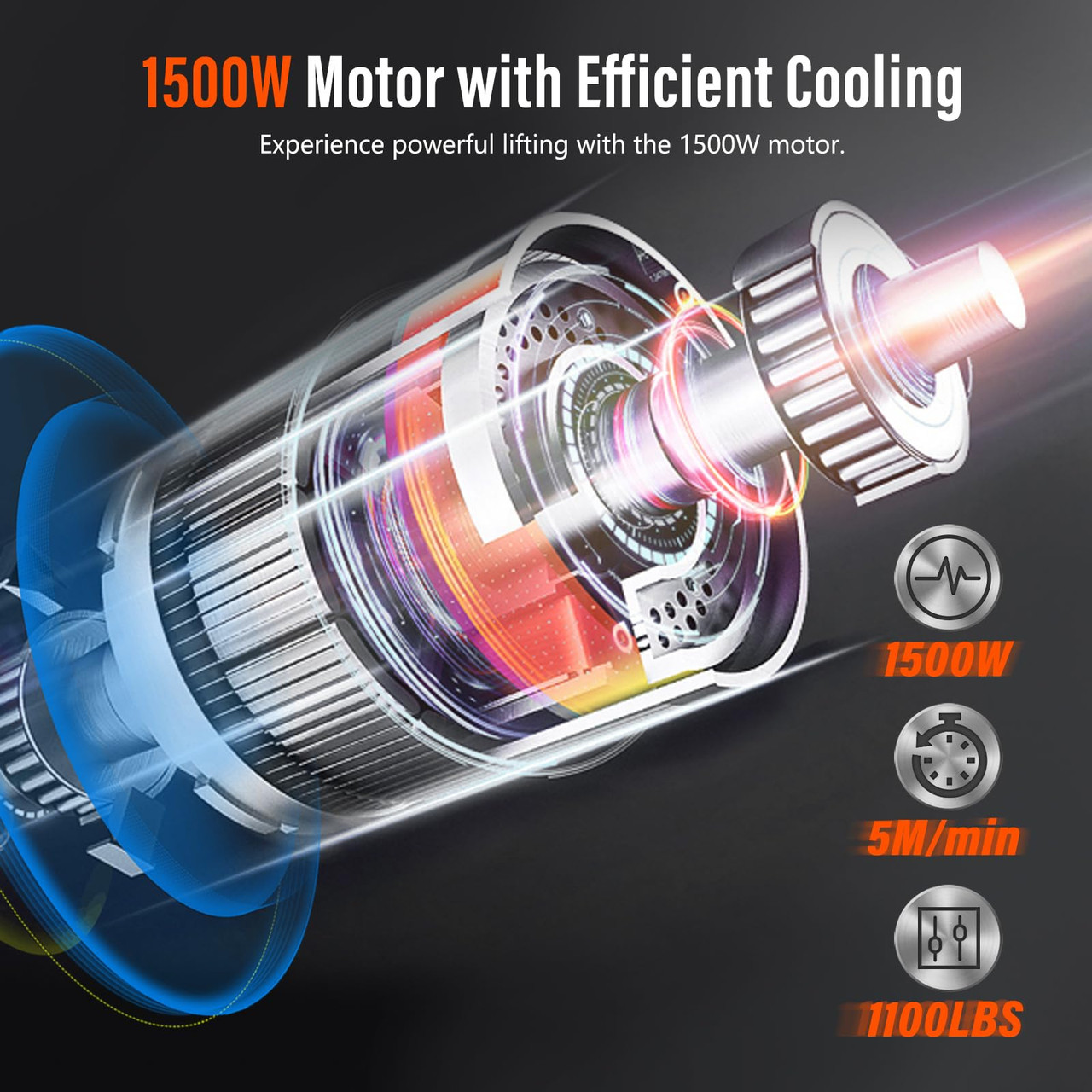 YATOINTO 3 in 1 Electric Hoist Winch, 1100lbs Portable Electric Power Winch with Wire and Wireless Remote Control, 120V Electric Hoist Crane, Overload Protection 25ft Lifting Height for Towing