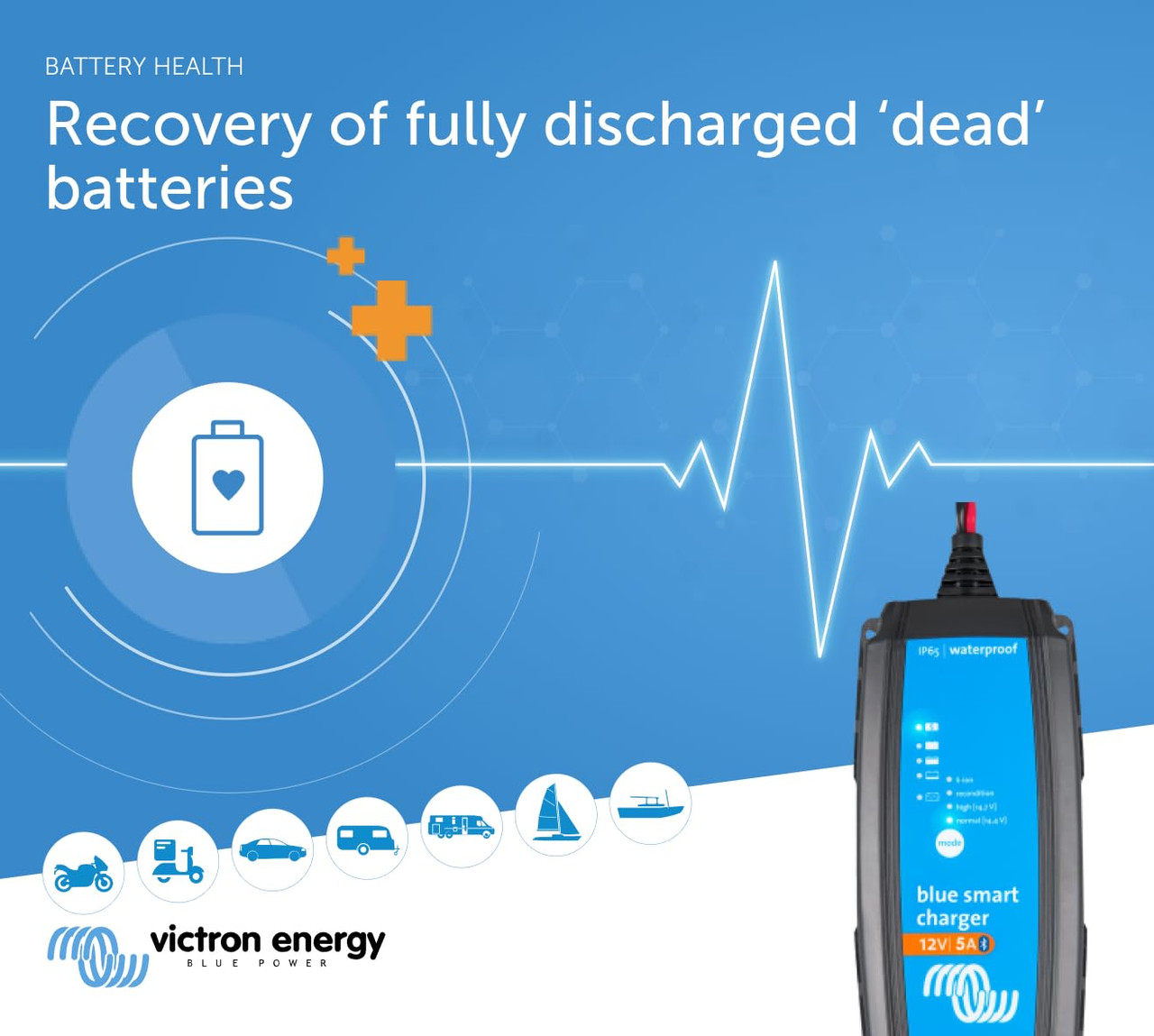 Victron Energy Blue Smart IP65 Smart Car Battery Charger 12V 5A, Float & Trickle Charger and Desulfator for Motorcycle, ATV, RV, Lithium and Deep Cycle Batteries