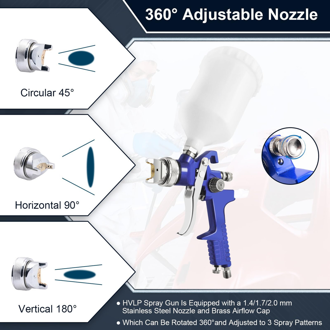 PNTGREEN HVLP Air Spray Gun with 1.4/1.7/2.0mm Nozzles and Paint Sprayer Accessories, 600ml Capacity Container Automotive Paint Spray Gun, Paint Gun for Cars, Furniture and House DIY Painting