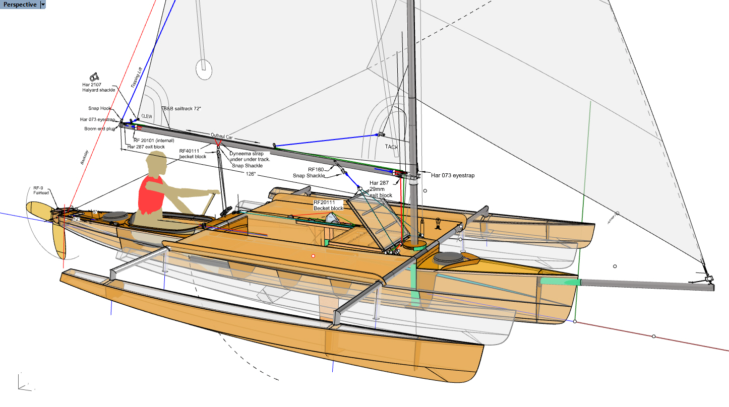 trimaran mini