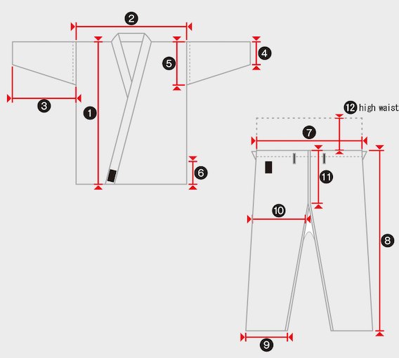 Please choose your measurements wisely.