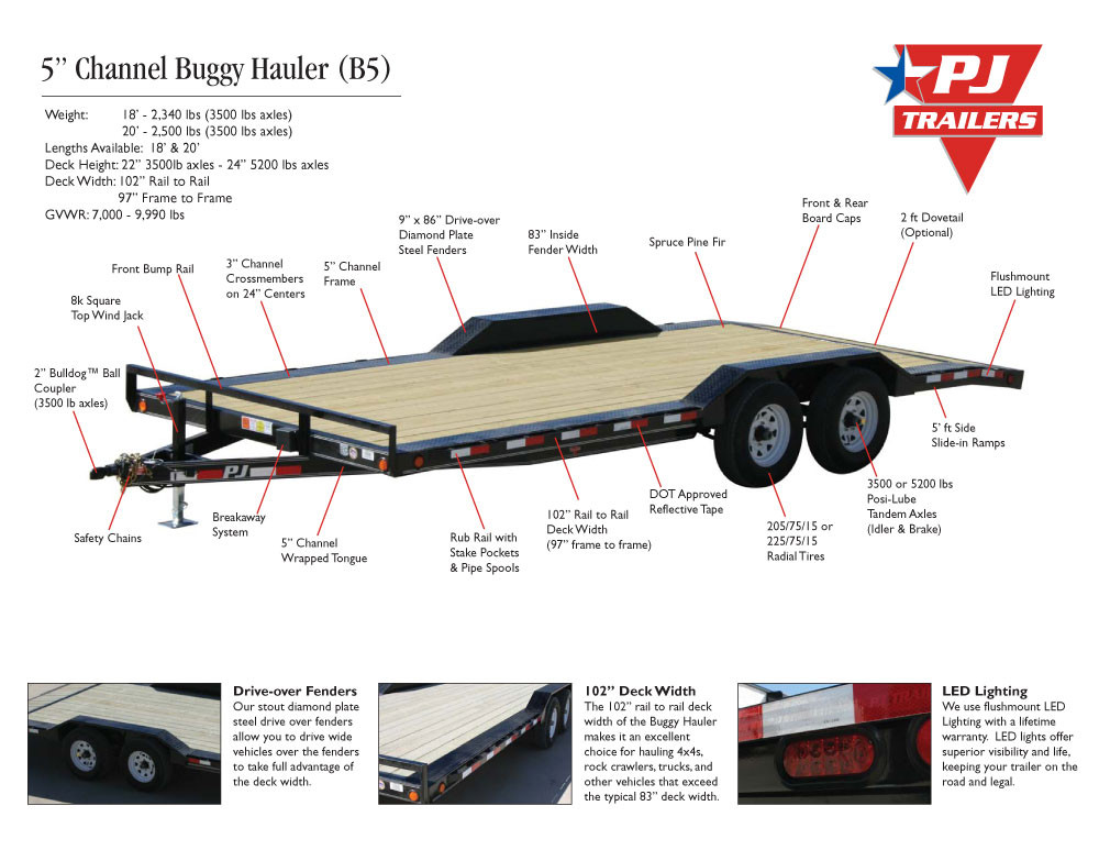 Pj 8 5 X 36 14k 8 Channel Super Wide Trailer B6 14k Bendtrailers Com