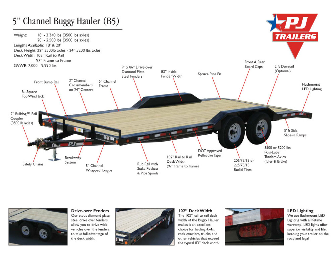 pj buggy trailer