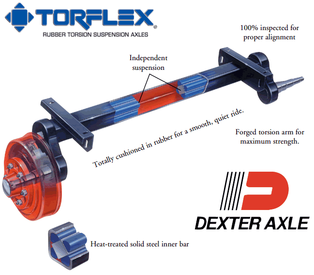 Dexter 13 8000lb Torsion Axle D13 Hub Face 75 13tfag80 880i Bendtrailers Com