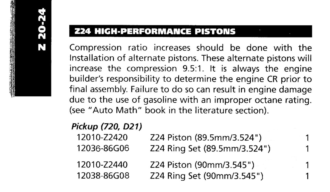 KA24E Truck Pistons .020
