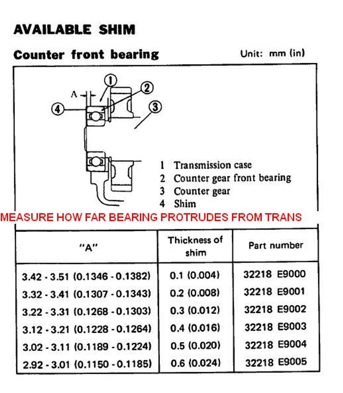 かんすん7 Front Counter Bearing Shim .1mm .2mm .3mm .5mm F4W71B F5C71B
