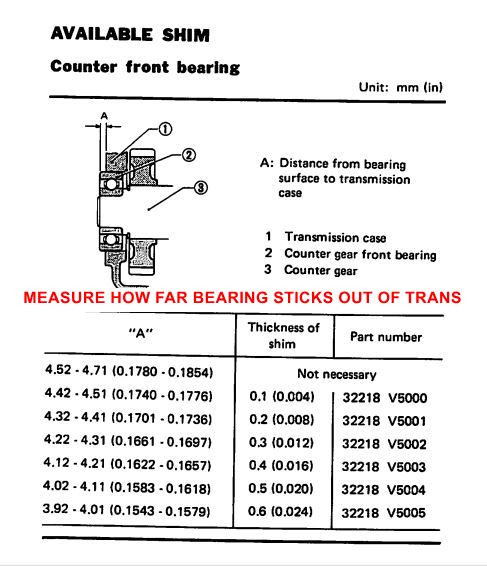 32218-V500X