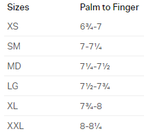 under armour sideline gloves