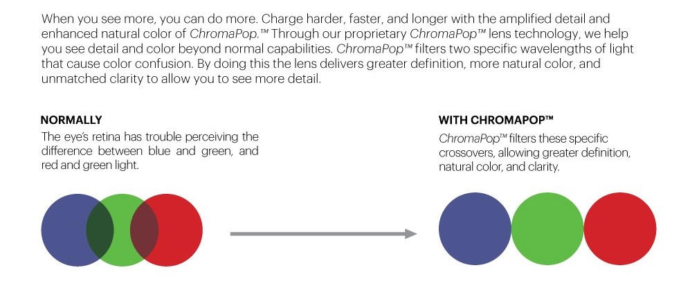 how-chroma-pop-works-jpg.jpg