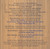 The Nature of the Game CD credits page