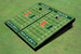 University Of Miami Hunter Matching Football Field Custom Cornhole Boards University Of Miami Hunter Matching Football Field Custom Cornhole Boards