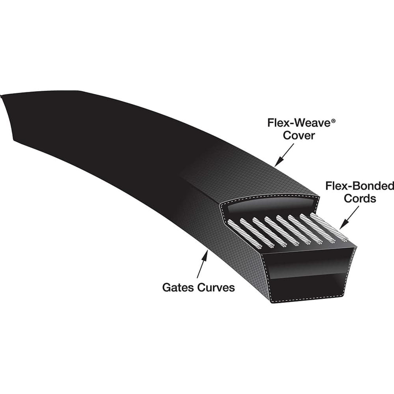 Section Round, 9.53mm Width, 16.937" Outside Length, Synchronous Belt