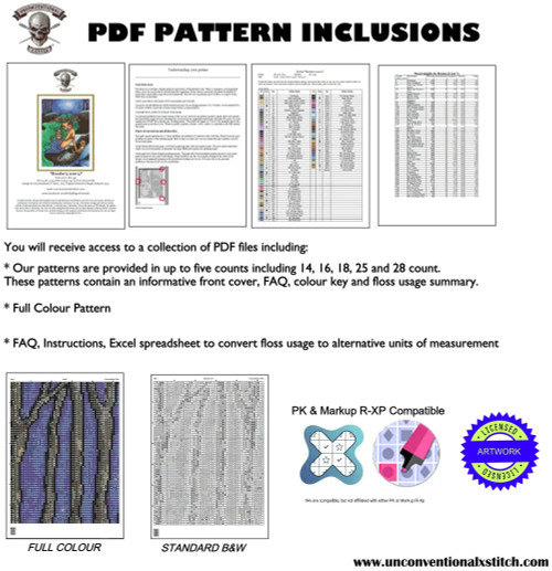 Puffin MINIATURE EDITION cross stitch pattern