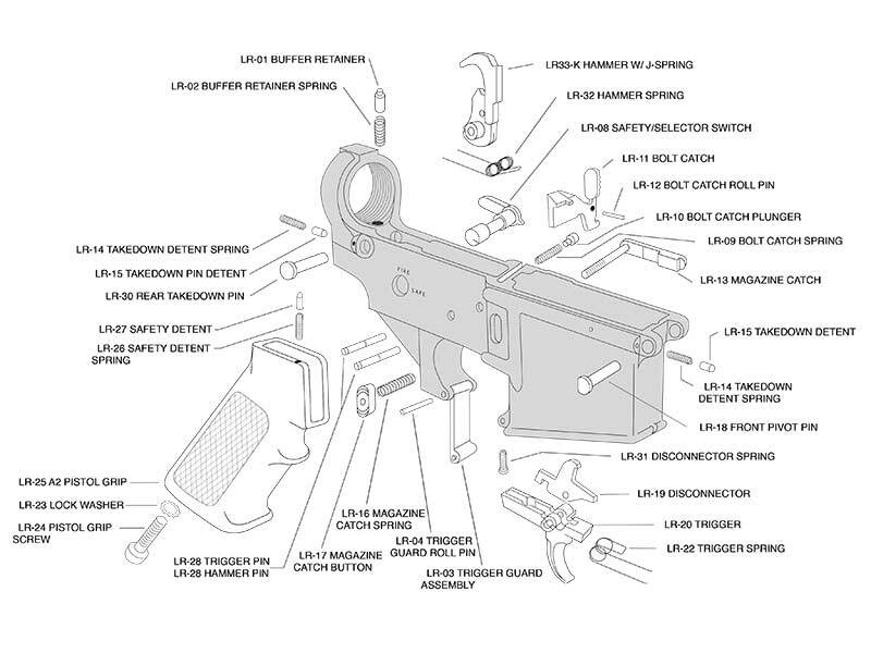AR-15 lower receiver parts