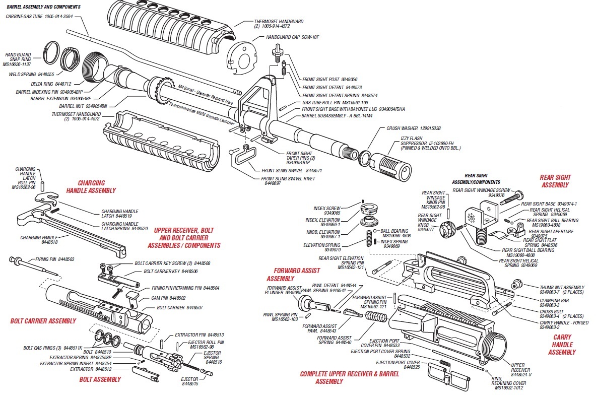 AR-15 upper receiver parts