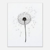 Black Dandelion's Farewell