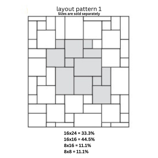 multiformat pattern 1