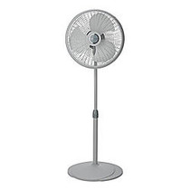 Performance Pedestal Fan