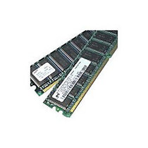 AddOn FACTORY APPROVED 1GB DRAM UPG F/CISCO 1941
