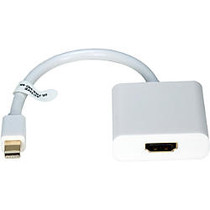 QVS Mini DisplayPort/HDMI Audio/Video Cable