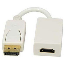 Unirise Displayport Male to HDMI Female Adapter